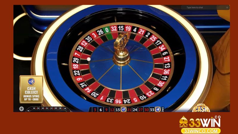 Xác định ngân sách, quản lý rủi ro khi chơi Roulette